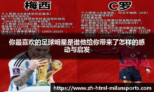 你最喜欢的足球明星是谁他给你带来了怎样的感动与启发